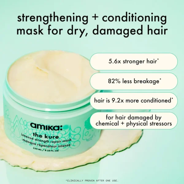 the comeback crew strengthening repair hair mask + treatment duo - Image 7