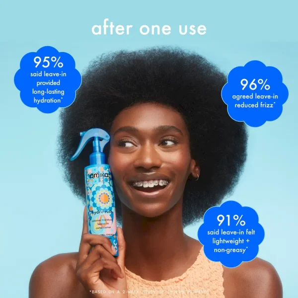hydro rush intense moisture leave-in conditioner - Image 4