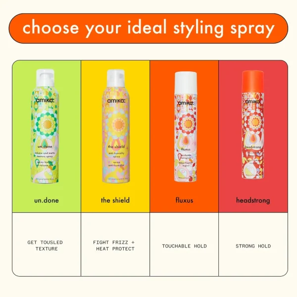 fluxus touchable, flexible hold hairspray - Image 3